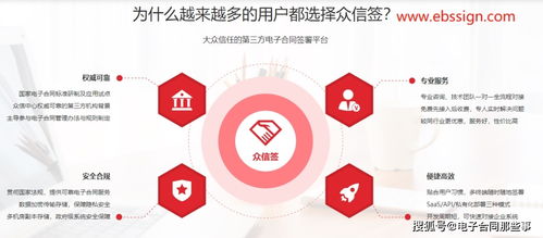 貴州全面推廣電子勞動(dòng)合同，計(jì)算機(jī)系統(tǒng)服務(wù)助推數(shù)字化人力資源管理