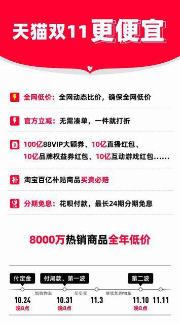 天貓雙11預(yù)售攻略 無(wú)需湊單一件打折，告別熬夜兩波開(kāi)買(mǎi)