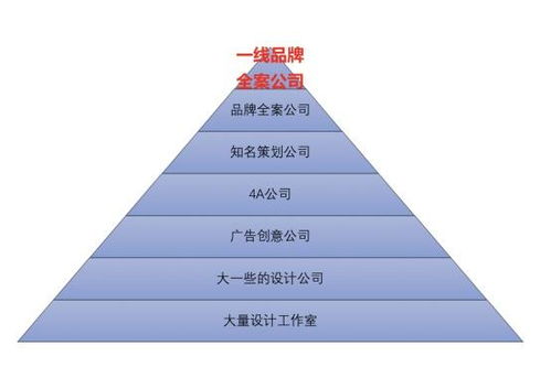 深圳會(huì)議與活動(dòng)策劃公司排名前10精選，專(zhuān)業(yè)公關(guān)活動(dòng)策劃指南